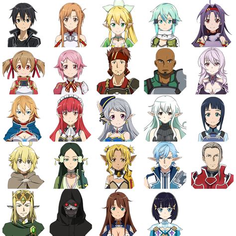 sao characters male|sword art online character ages.